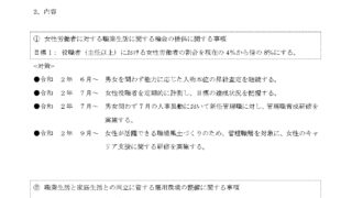 女性の活躍推進に向けての取り組み