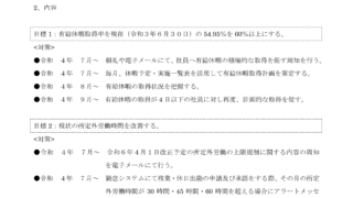 社員の仕事と子育ての両立支援への取組み